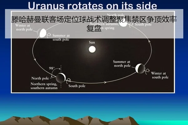 滕哈赫曼联客场定位球战术调整聚焦禁区争顶效率复盘